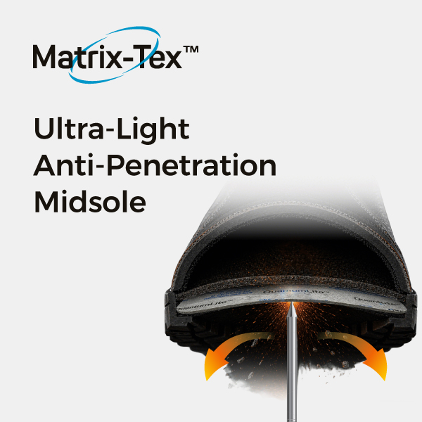 Tecnología Matrix-Tex™