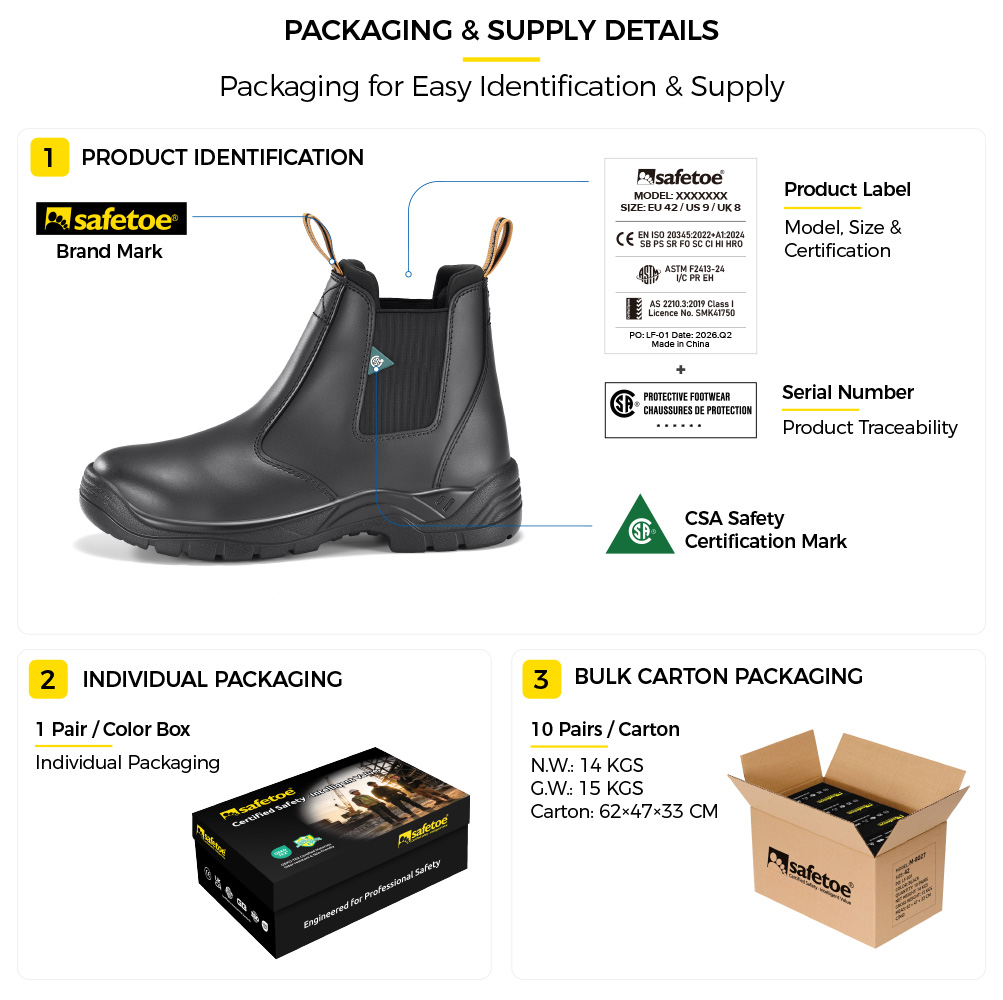 M-8025 Botas de seguridad certificadas CSA con empaque de tri&aacute;ngulo verde
