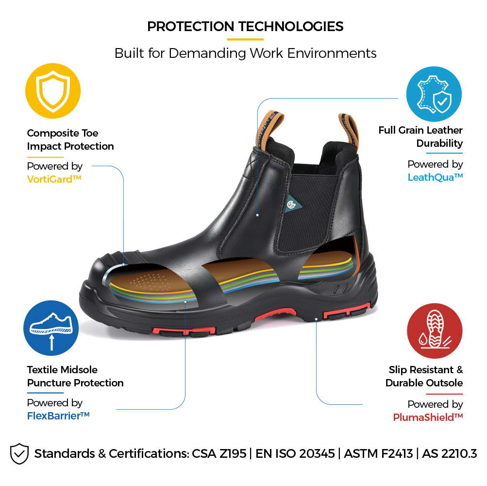 M-8025NBK Botas de seguridad con punta compuesta certificadas por CSA y construcci&oacute;n protectora sin metales 
