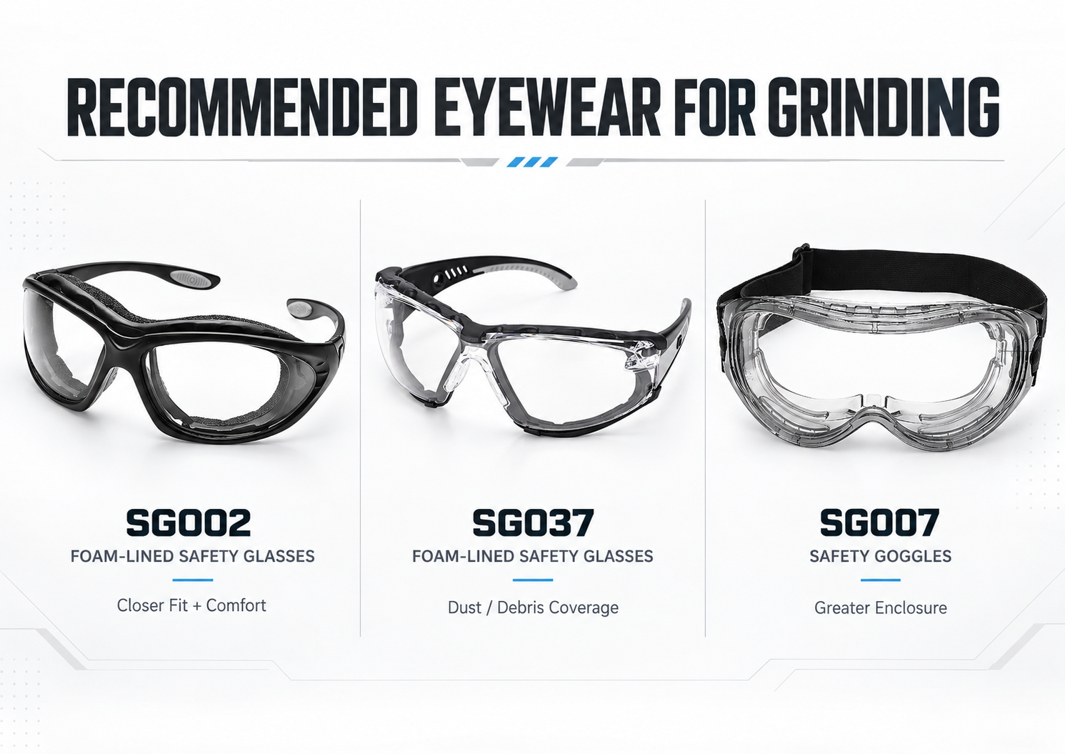 Safetoe gafas y anteojos de seguridad para trabajos de esmerilado