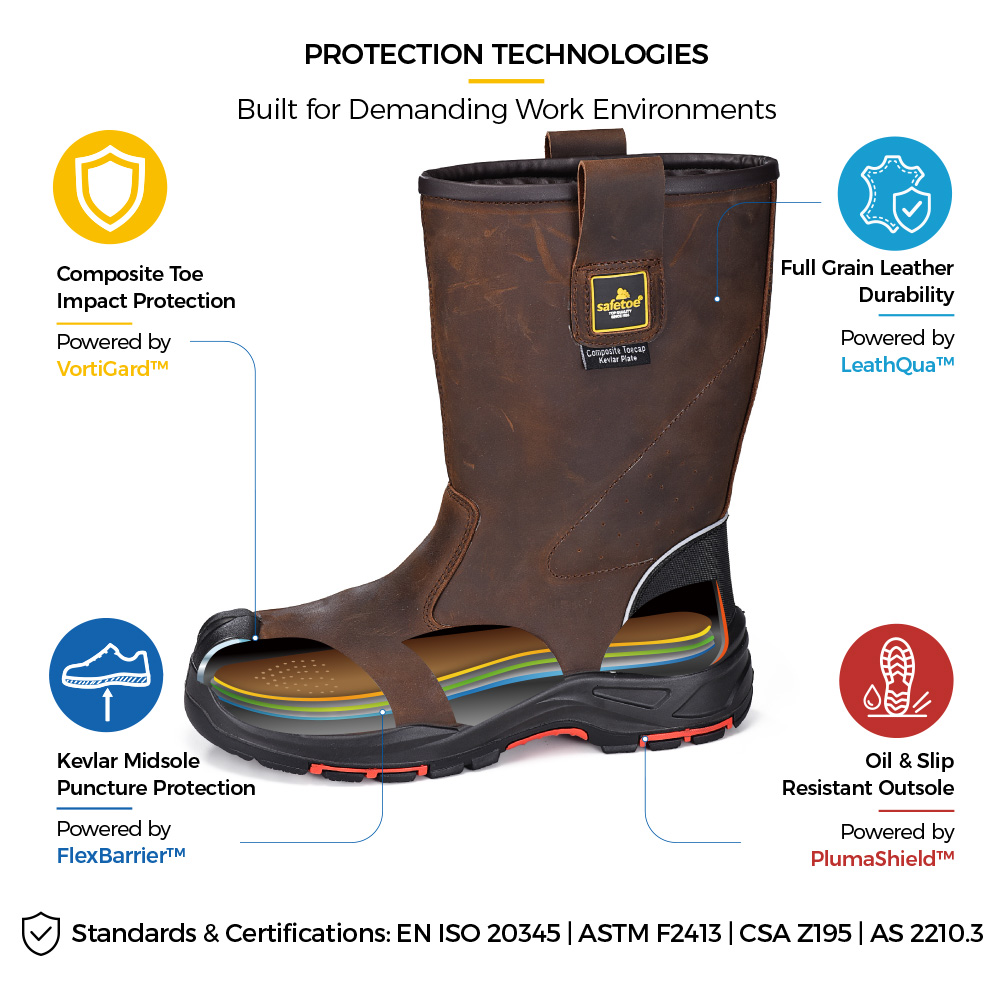 Safetoe H-9437 S3 Botas de seguridad Rigger con puntera compuesta y entresuela resistente a pinchazos
