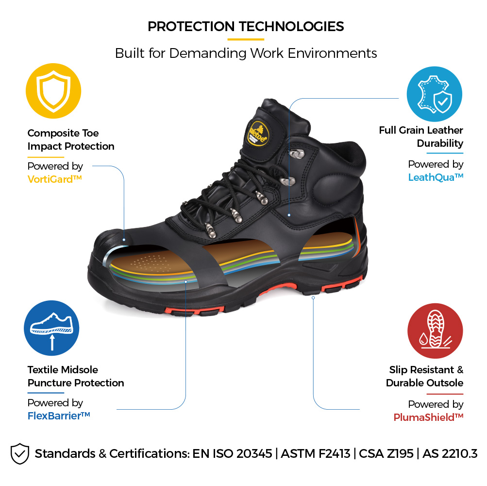 Safetoe Botas de trabajo con punta compuesta M-8565 y entresuela resistente a pinchazos