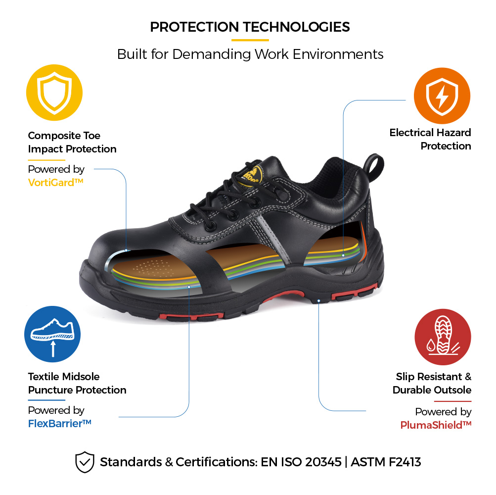 L-7536EH Zapatos de seguridad el&eacute;ctricos EH livianos con construcci&oacute;n protectora con punta compuesta 