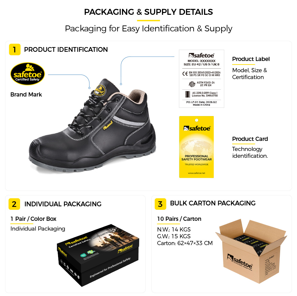 Safetoe Detalles de embalaje y suministro a granel de zapatos de seguridad M-8371 S3