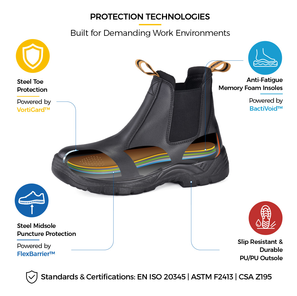 M-8025 SiteShield Pro Botas de trabajo de seguridad sin cordones negras con construcci&oacute;n protectora con punta de acero 