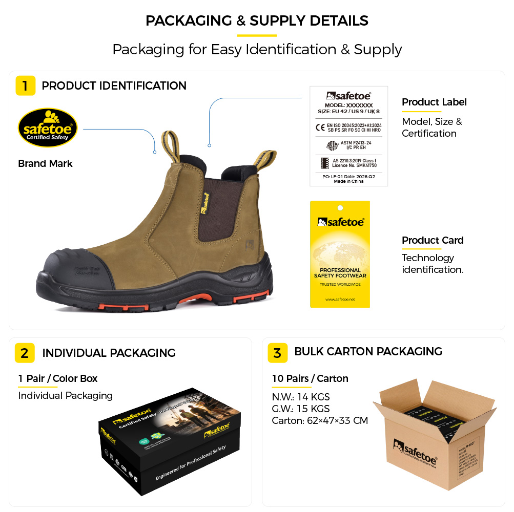 Safetoe Embalaje de botas de trabajo industriales M-8025NB y suministro a granel para distribuidores
