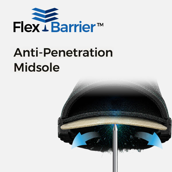 Entresuela flexible de Kevlar resistente a pinchazos FlexBarrier para calzado de trabajo minero