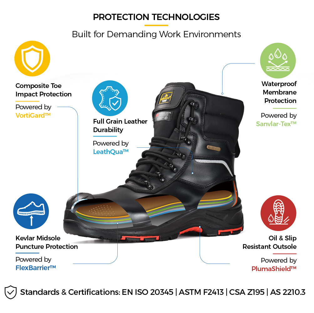 Safetoe H-9552BK Botas de seguridad de invierno impermeables con aislamiento, puntera compuesta y protecci&oacute;n contra pinchazos