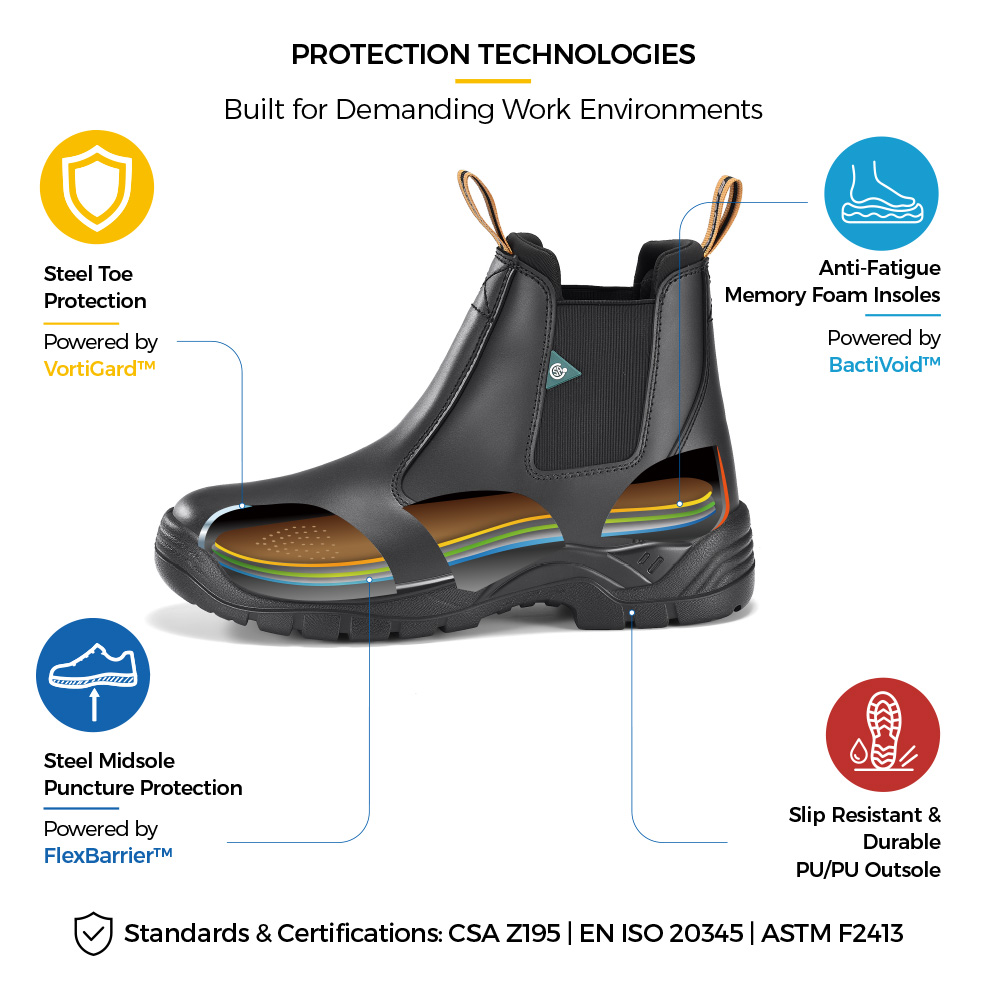 M-8025 Botas de seguridad certificadas CSA con punta de acero y construcci&oacute;n protectora 