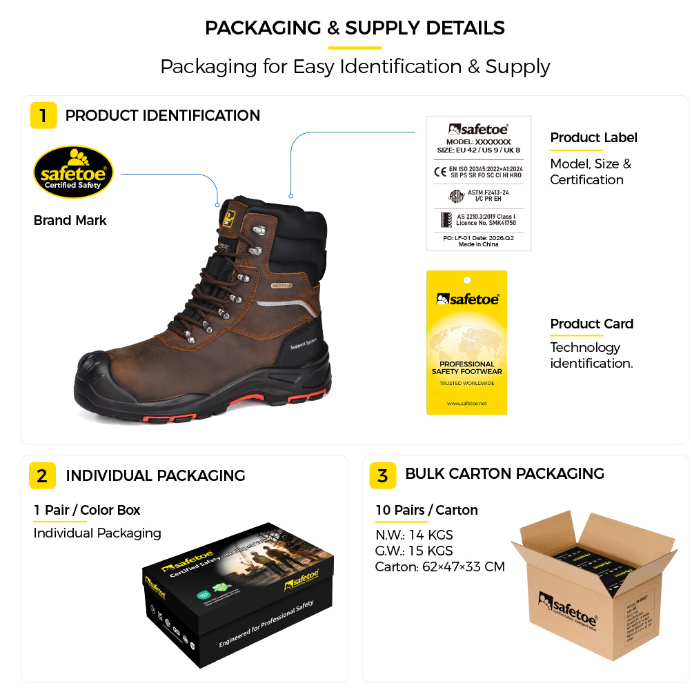 Safetoe H-9552BR Detalles del embalaje y suministro a granel de botas de seguridad de invierno impermeables y aisladas 
