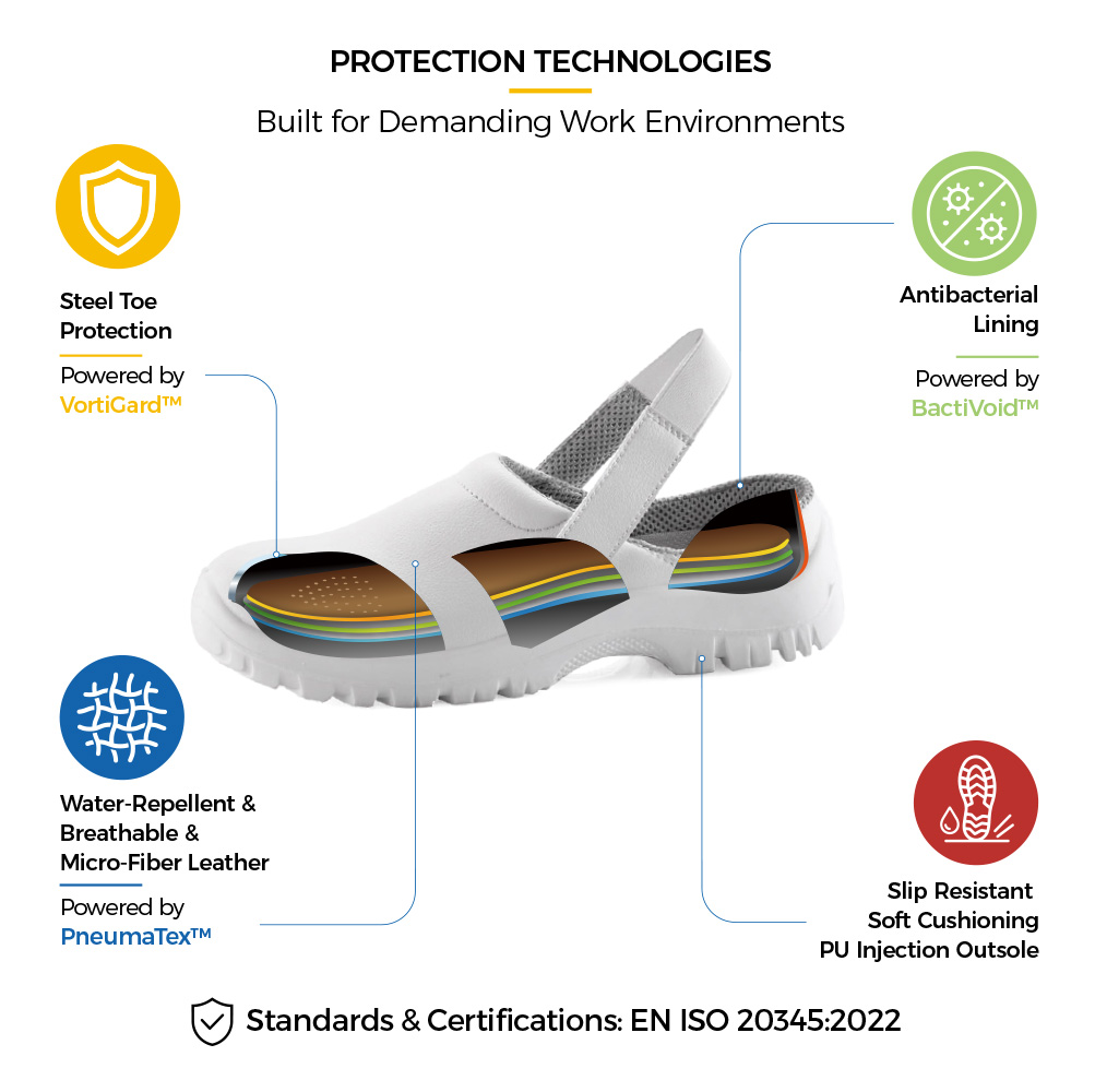 Zapatos de seguridad de cocina blancos L-7096 con punta de acero, parte superior de microfibra resistente al agua, forro antibacteriano y suela de PU antideslizante 