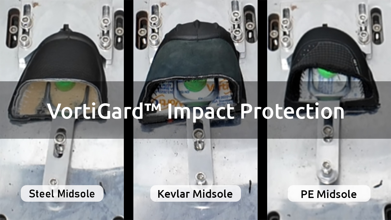 Sistema de protección contra impactos VortiGard™ explicado