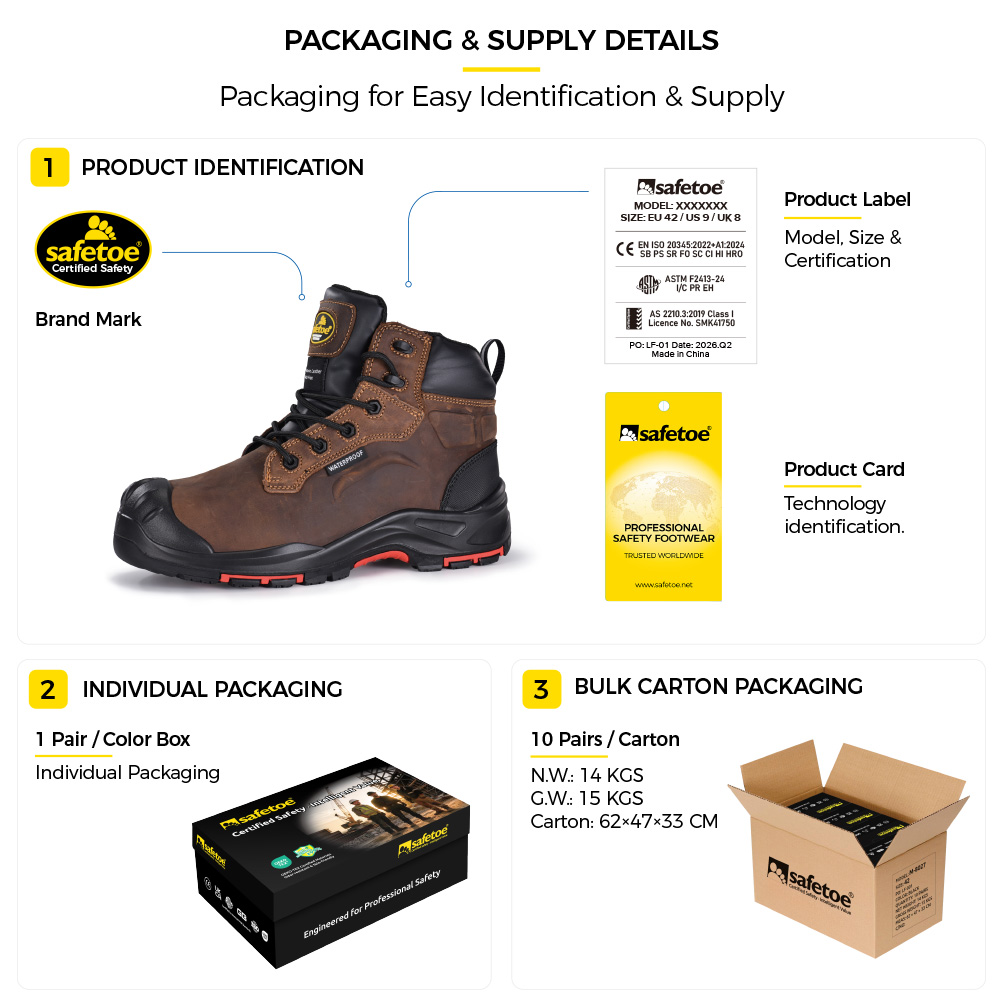 Embalaje de botas de seguridad para petr&oacute;leo y gas M-8552 y detalles de suministro con etiquetado del producto, caja de zapatos individual y embalaje de cart&oacute;n a granel