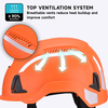 Casco de seguridad ANSI tipo II W-6000